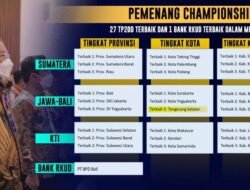 Pemkot Tangsel Raih Penghargaan Terbaik Ketiga Championship TP2DD 2022 Wilayah Jawa-Bali